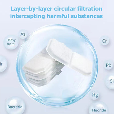 Shop our Pet Water Fountain - Stay Hydrated & Happy. Perfect for keeping your cats hydrated!