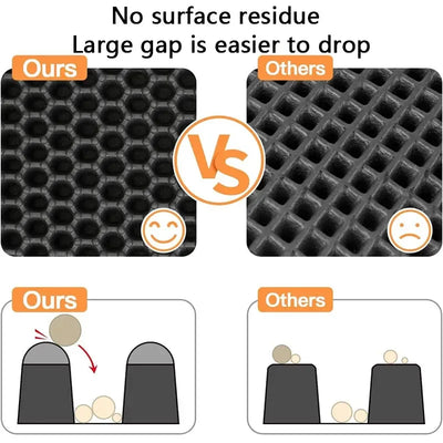 Cat litter mat with honeycomb design, non-slip surface, and a cat walking out of a litter box.