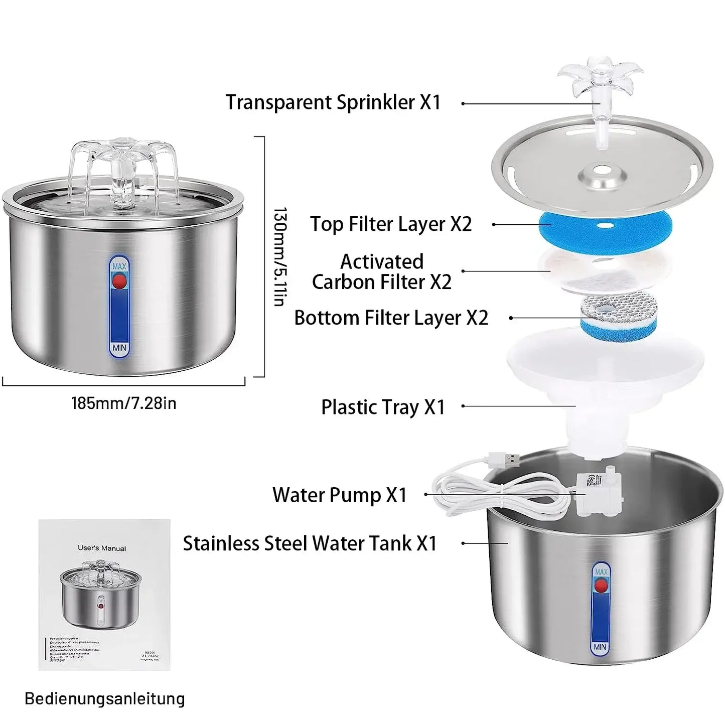 Stainless Steel Pet Water Fountain – Automatic & Quiet components breakdown, including water pump and filter layers.