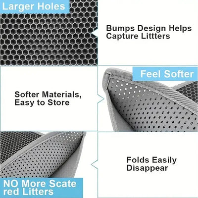 Cat litter mat with honeycomb design, non-slip surface, and a cat walking out of a litter box.
