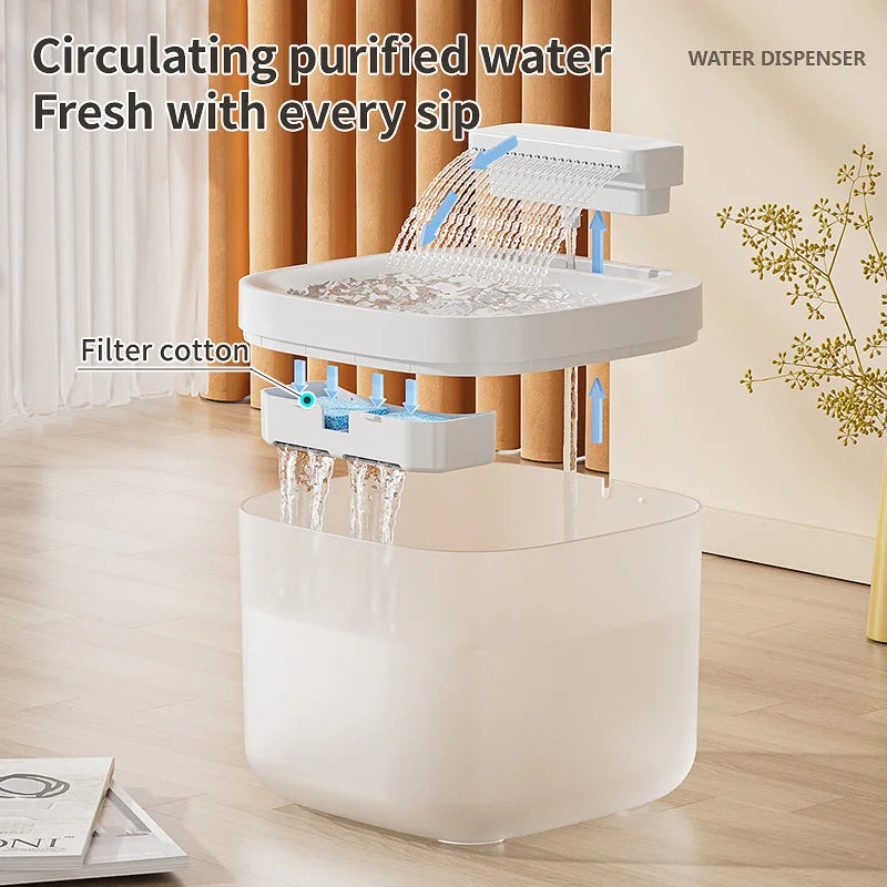 Shop our Pet Water Fountain - Stay Hydrated & Happy. Perfect for keeping your cats hydrated!