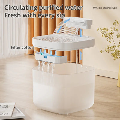 Shop our Pet Water Fountain - Stay Hydrated & Happy. Perfect for keeping your cats hydrated!
